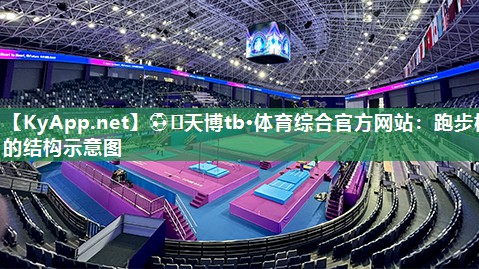 跑步机的结构示意图 跑步机的结构示意图